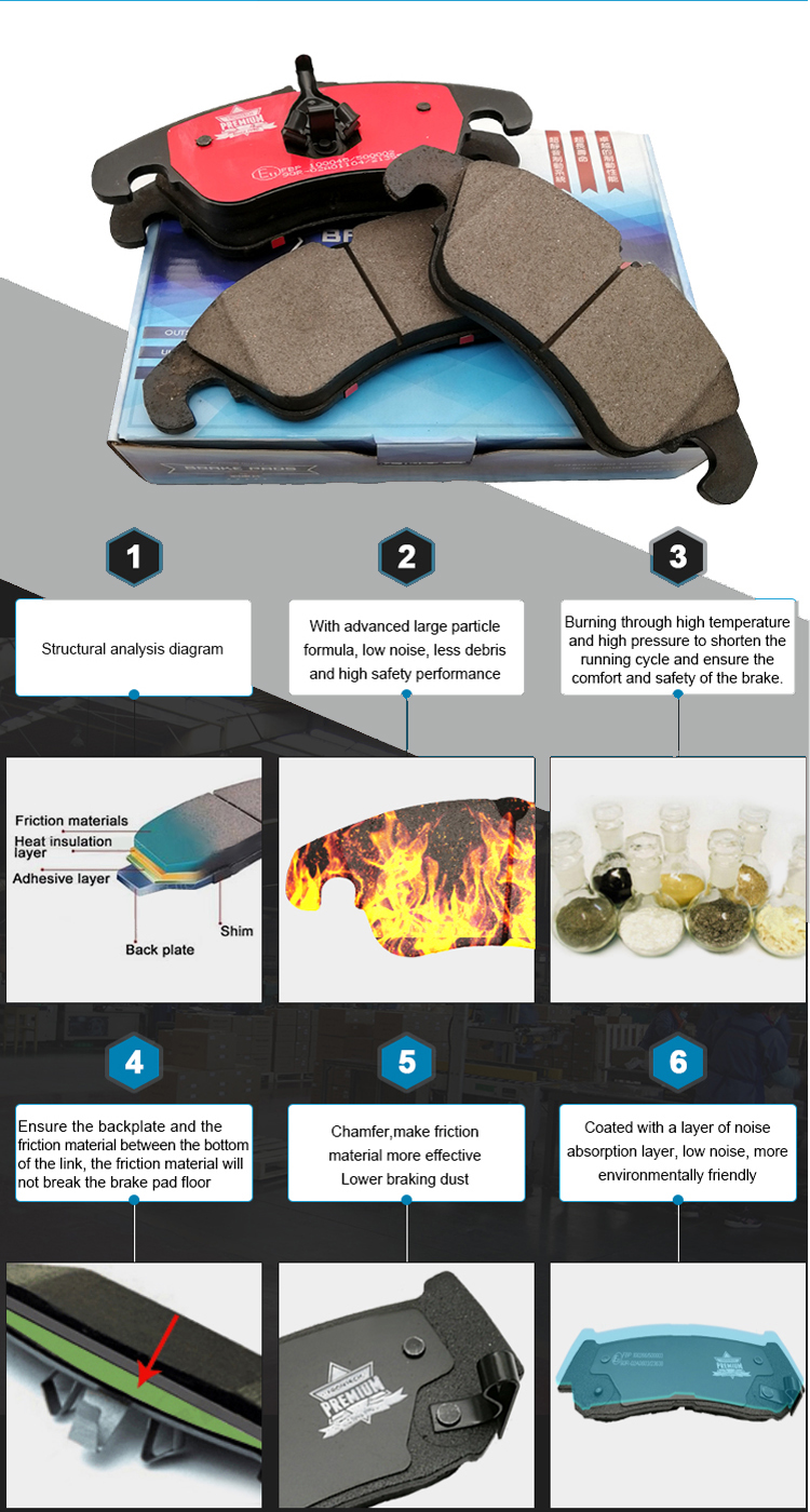 brake pad cross reference for honda cars