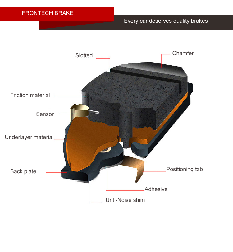 Premium japan parts brake pads brakepads